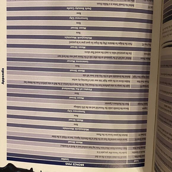 Epic Mickey game guide - Picture 5 of 10